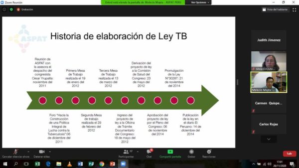 historia de la tb melecio mayta